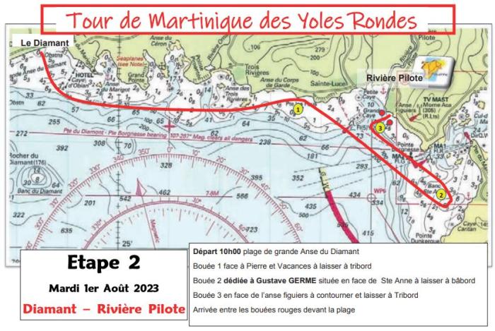 2e étape tour yoles 2023.JPG