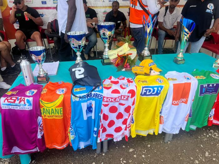 Maillots