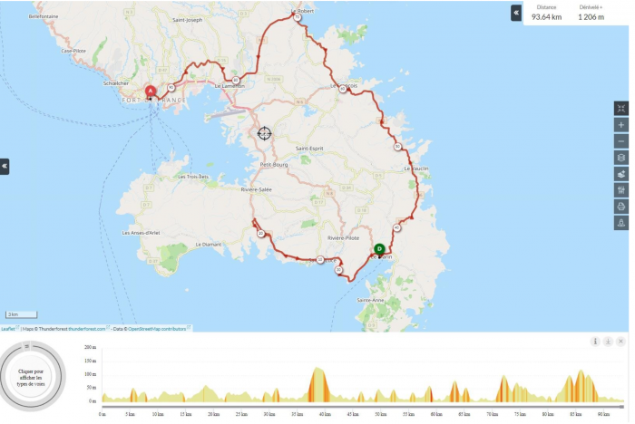 Etape 2 Tour Cycliste Martinique