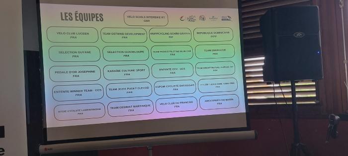 équipes tour cycliste 2023
