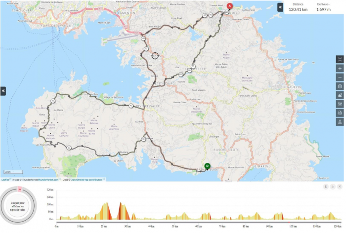 étape 6 Tour Cycliste Martinique