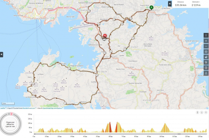 étape 7 Tour Cycliste Martinique