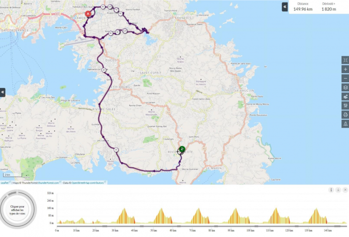 étape 9 Tour cycliste Martinique