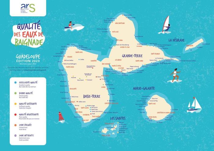 eau de baignade guadeloupe