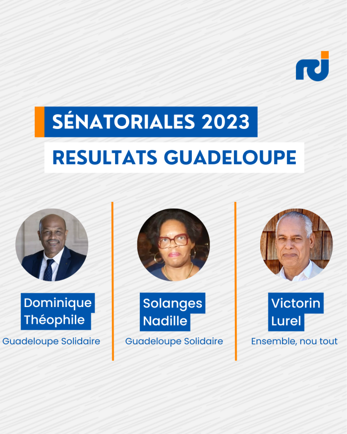 Résultats sénatoriales