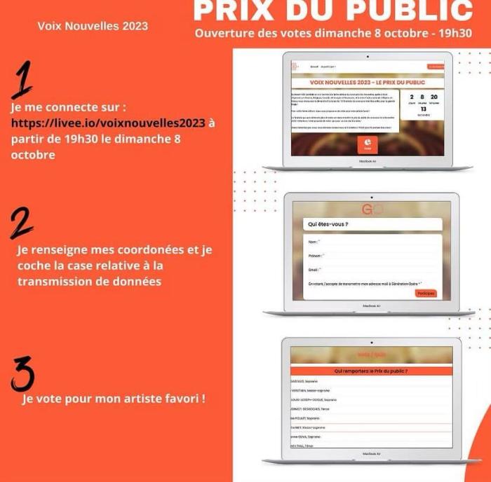Voix Nouvelles