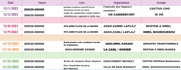 programme chanté nwel 971