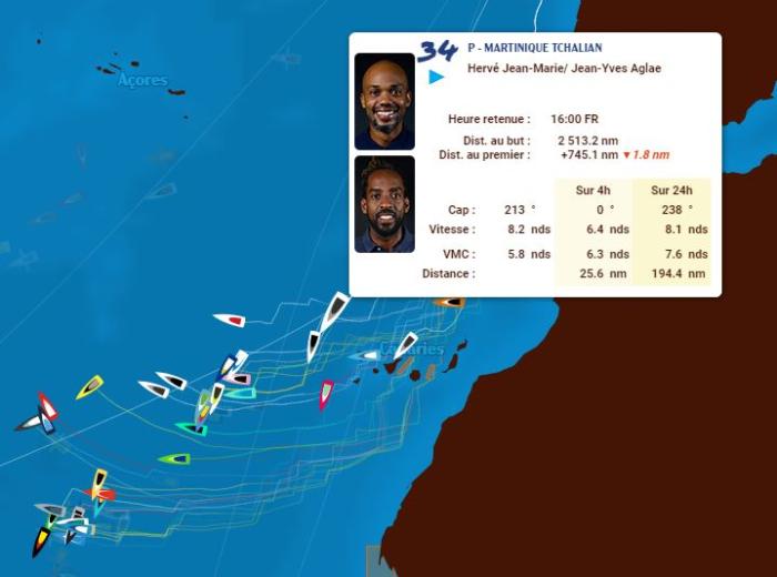 Martinique Tchalian.JPG