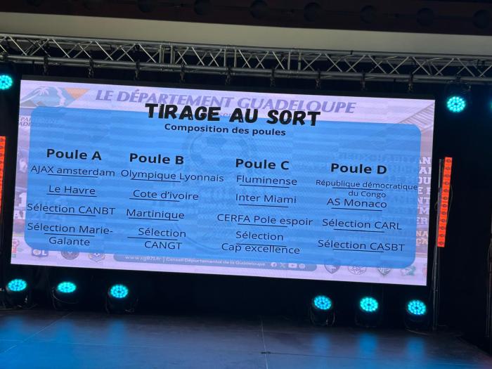groupes U16
