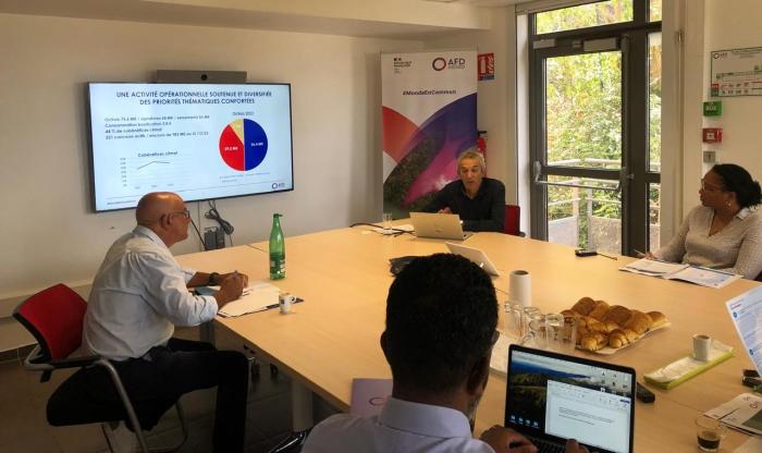 Bilan AFD Martinique 2023