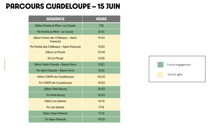 Programme flamme