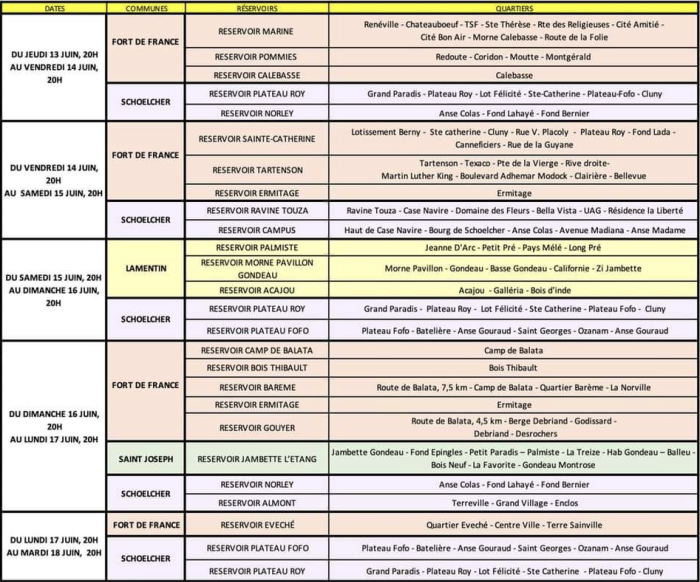 programme coupures
