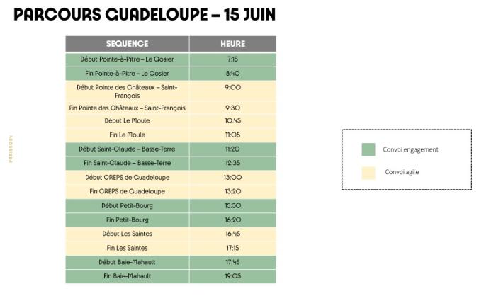 Programme passage de la Flamme.
