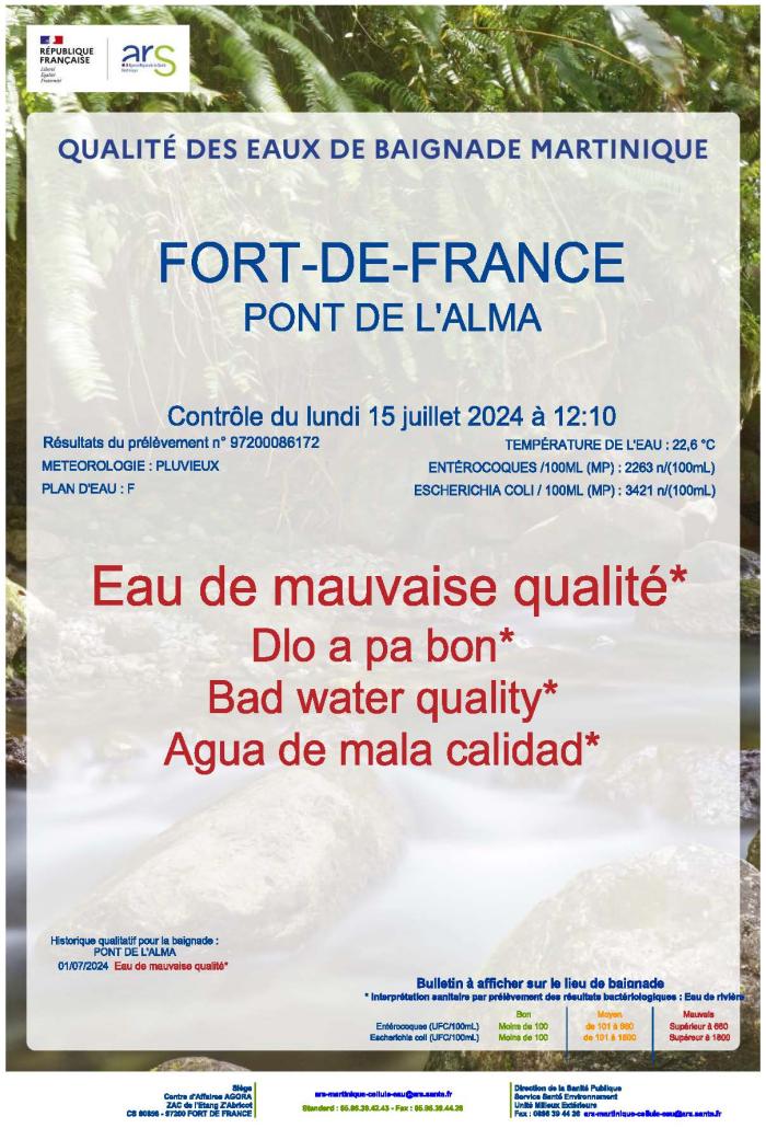 baignade interdite Alma