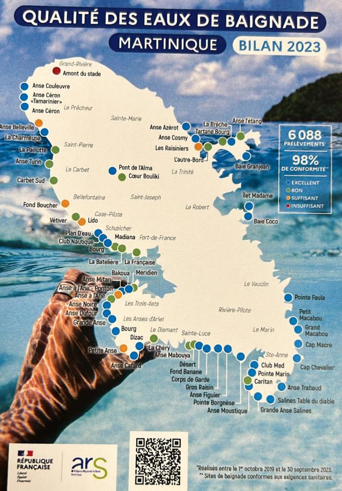 qualité eaux de baignades martinique