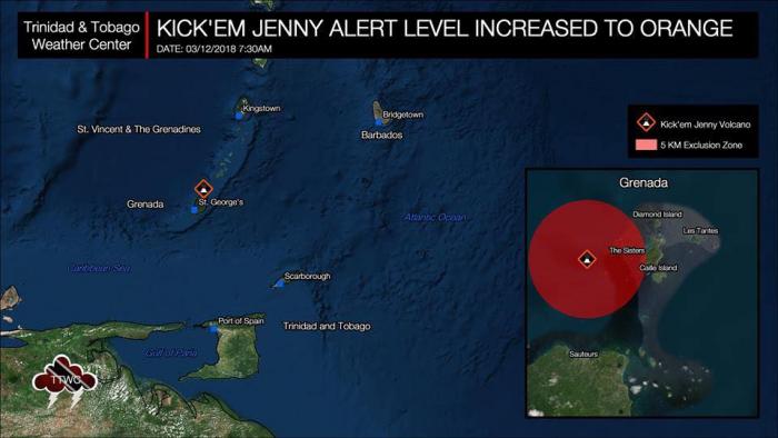 Alerte orange : le volcan sous-marin de Grenade -Kick em' Jenny - s'active à nouveau