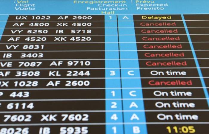 Aérien: indemnisations en cas de retard