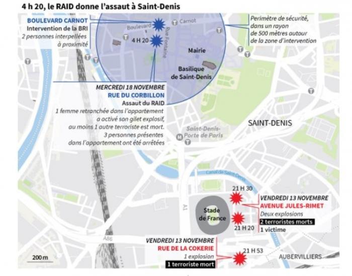 ASSAUT SAINT-DENIS : Les terroristes neutralisés