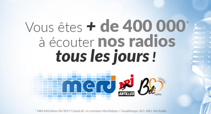 Des performances d’audiences record pour les stations radios du groupe RCI