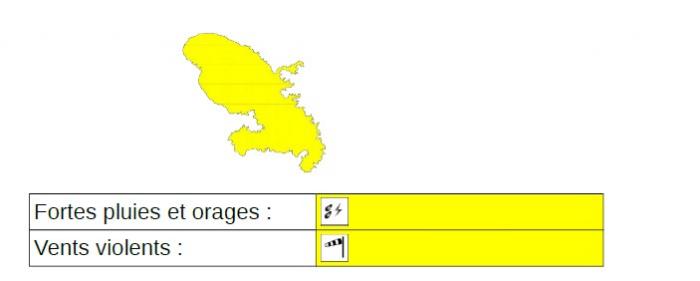Fin de la vigilance cyclonique. La Martinique en jaune pour fortes pluies, orages et vents