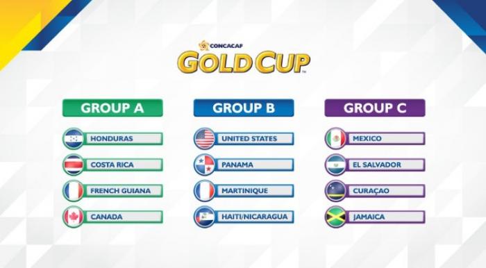 Gold Cup : tirage difficile pour la Martinique dans le groupe B