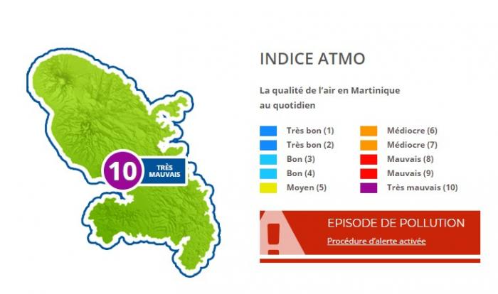 L'air est de très mauvaise qualité en Martinique, ce mercredi