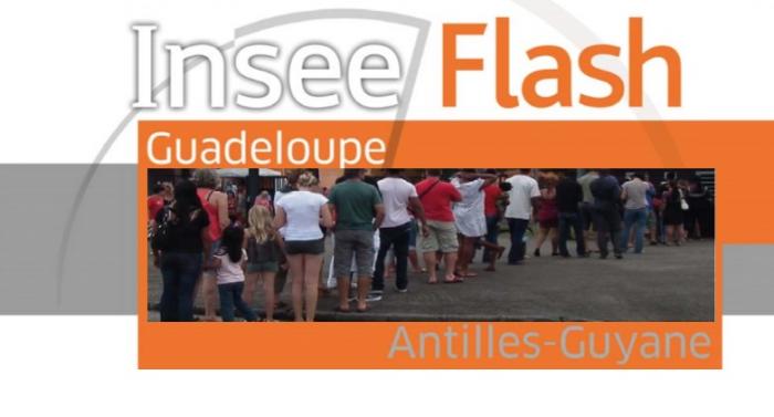 L'embellie se confirme pour l'hôtellerie en Guadeloupe