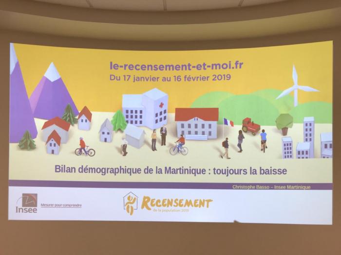 La Martinique se dépeuple d'année en année