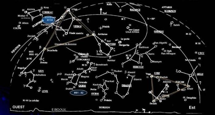 La nuit des étoiles c'est ce soir