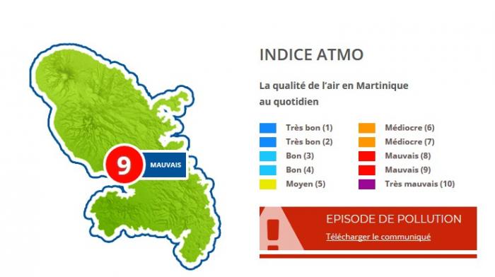 Mauvaise qualité de l'air : le préfet prend des mesures