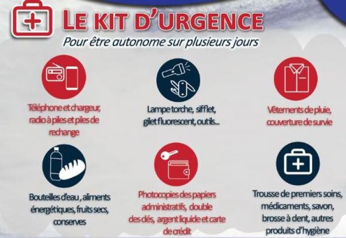 Que mettre dans son kit d’urgence pour les cyclones ?