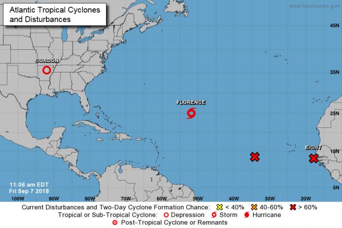 Trois phénomènes sur l'Atlantique