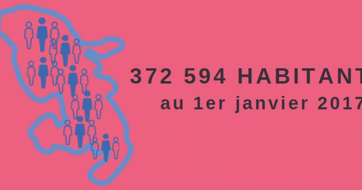     





Avec 372 594 habitants en janvier 2017, la Martinique continue à perdre des habitants




