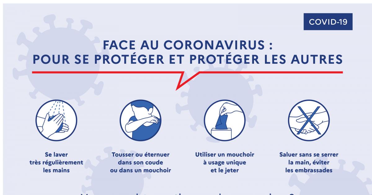 Coronavirus : la phase de confinement a débuté en Martinique