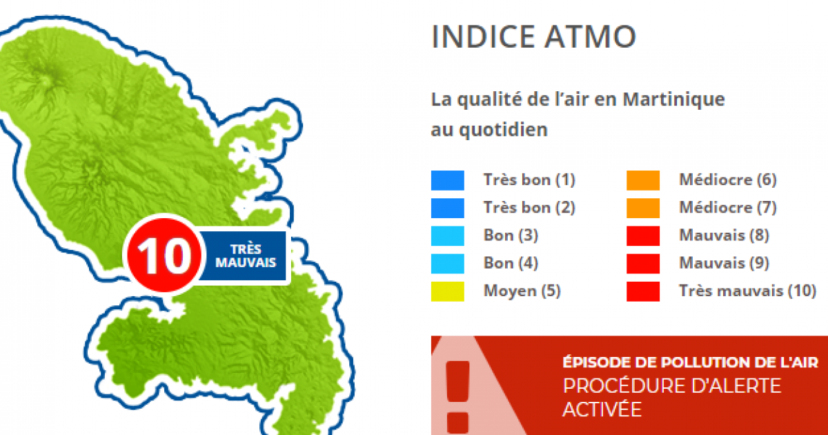 Procédure d'alerte activée pour un important épisode de pollution de l'air