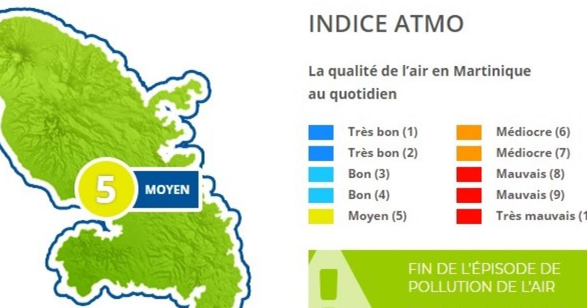 Qualité de l’air : fin de l’épisode de pollution