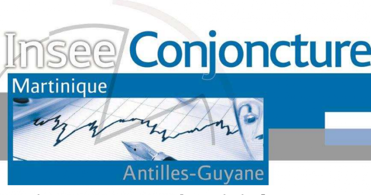 Impact de la crise sanitaire sur l'économie de la Martinique