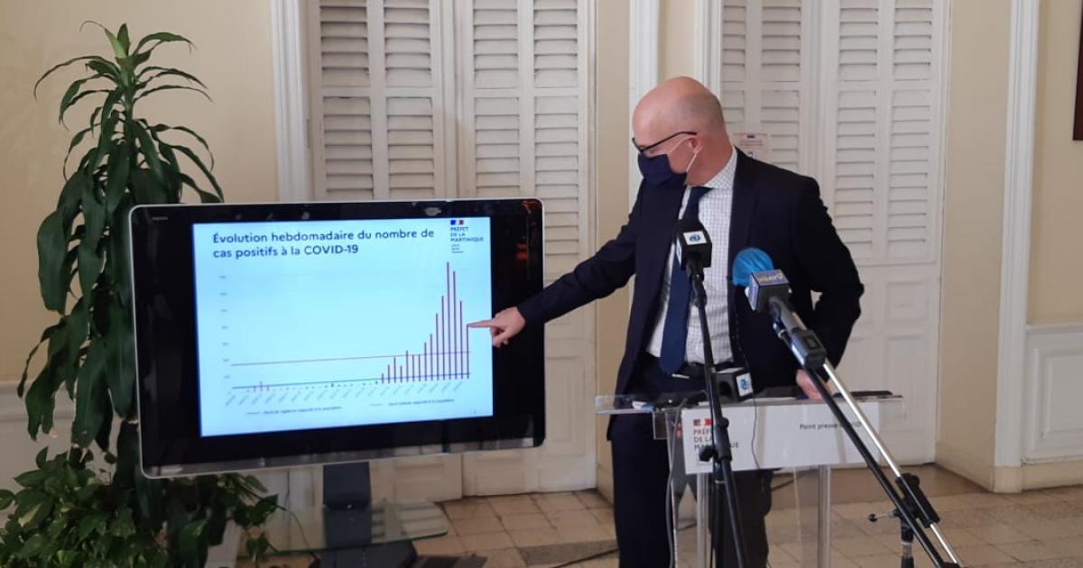 Fermeture de commerces, attestation en journée : que décidera le préfet de Martinique ?