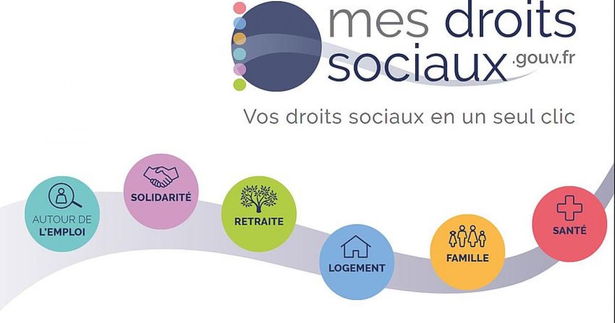     





Un portail créé par le gouvernement pour connaître vos prestations sociales 





