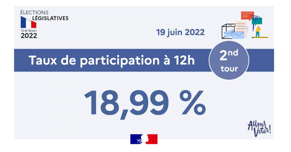 Législatives 2022 : dernier round en Hexagone