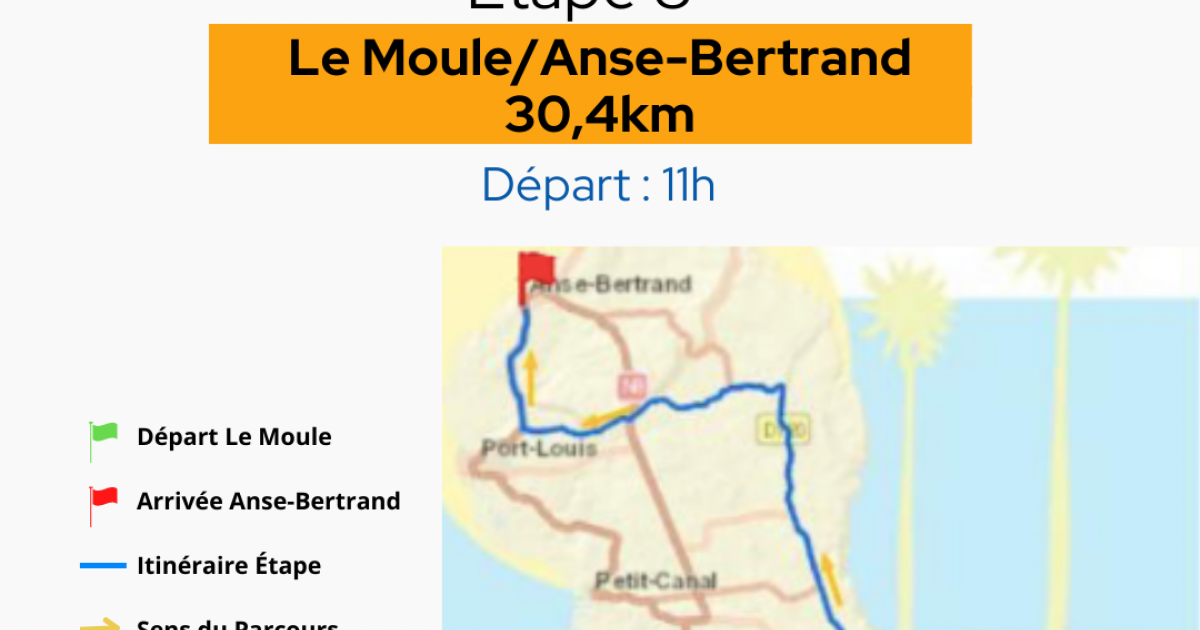 Tour cycliste 2022 : un petit tour en Nord Grande-Terre