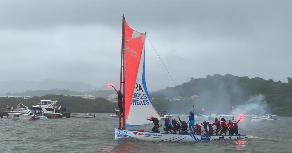 Les dates du tour de Martinique des yoles rondes 2023 sont connues
