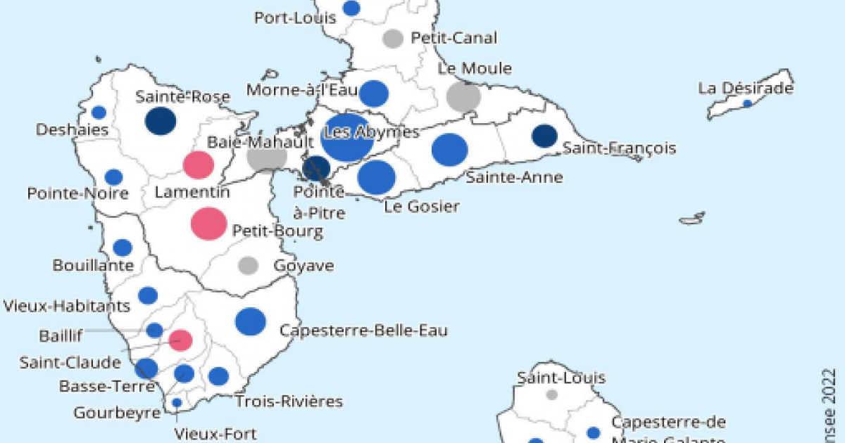     





La Guadeloupe perd 2 800 habitants tous les ans




