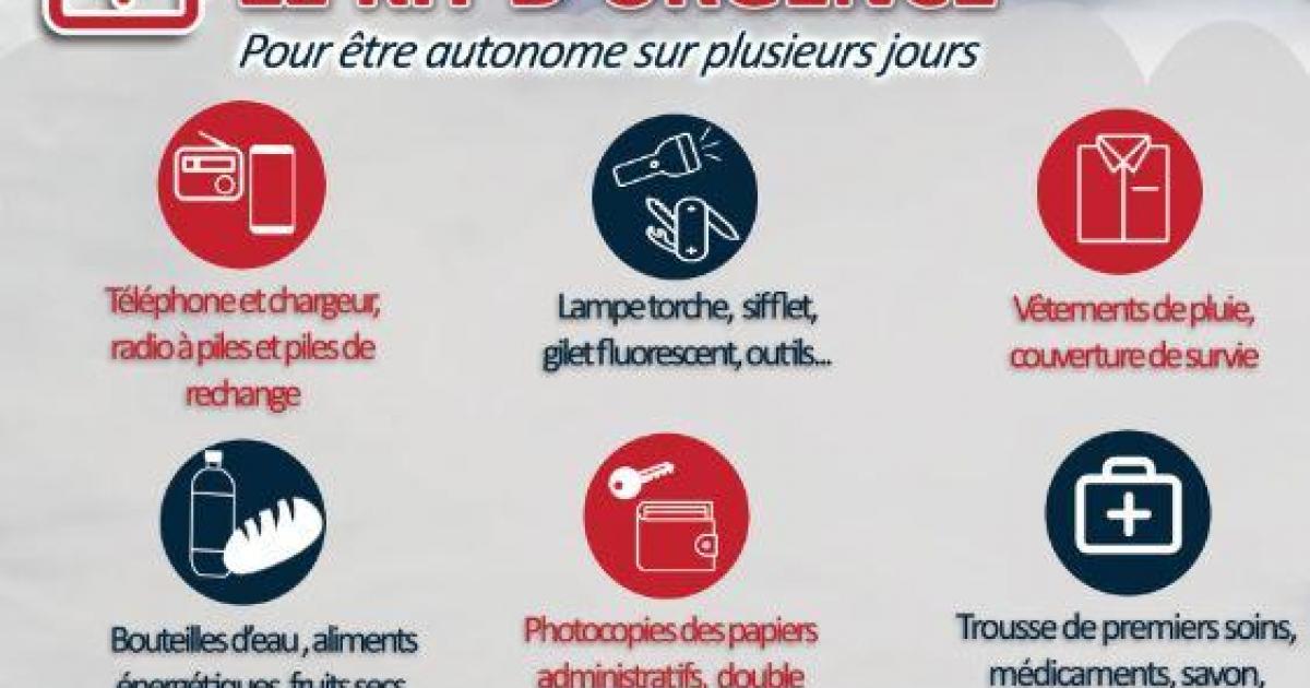Cyclone : êtes-vous suffisamment préparés ?