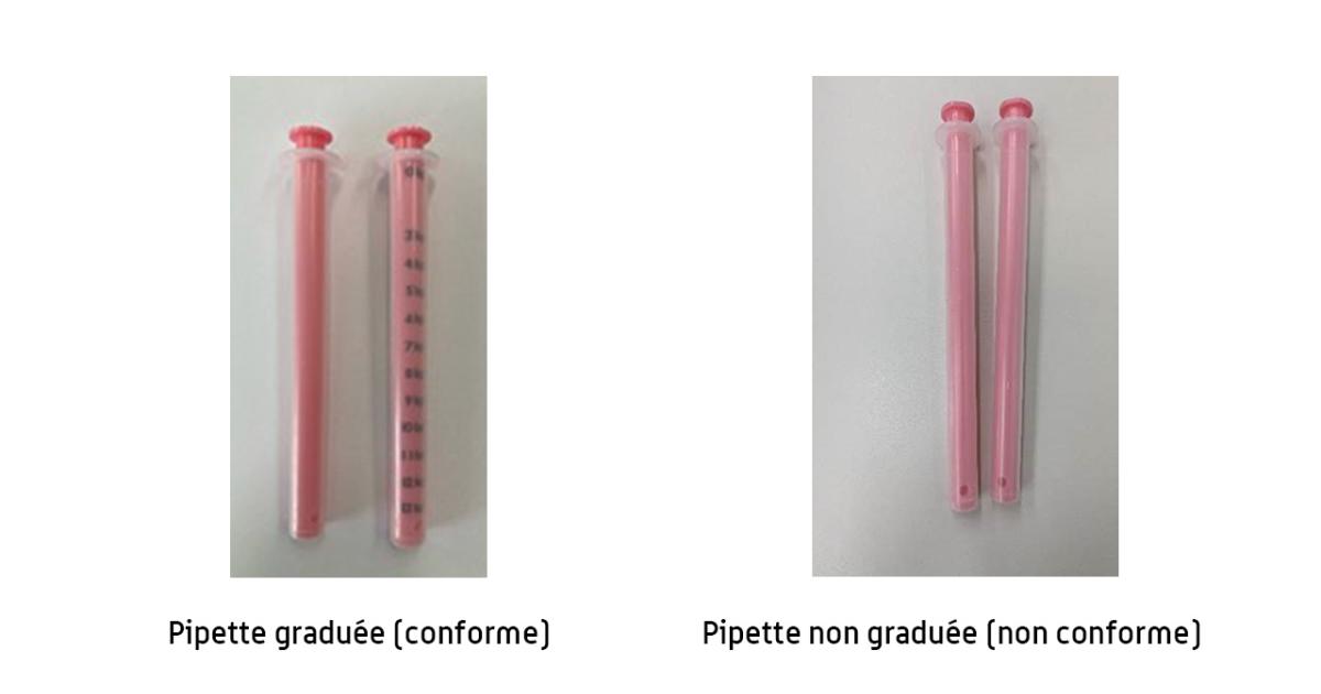 L’ANSM alerte sur un risque de surdosage de Doliprane buvable pour nourrissons et enfants