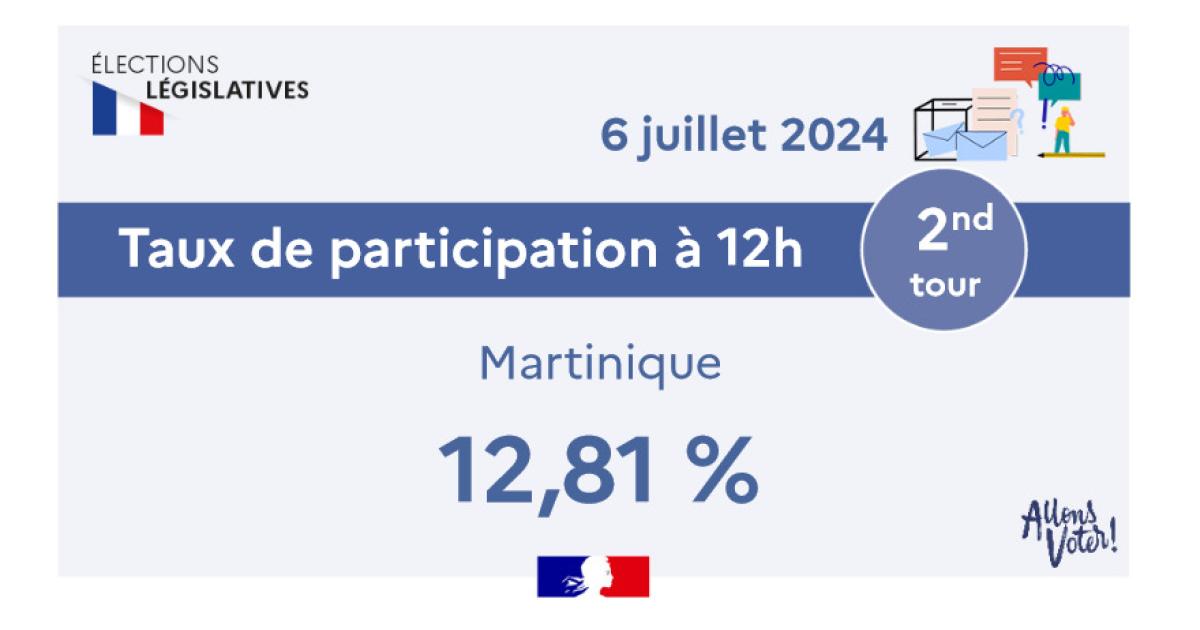 2nd Tour des Législatives : 12,81% de participation à midi en Martinique